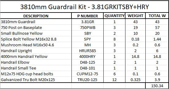 3.81m Guardrail kit with yellow bullnoses and handrail