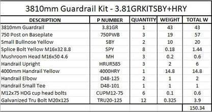 3.81m Guardrail kit with yellow bullnoses and handrail