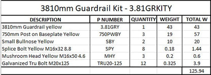 3.81m Guardrail kit yellow