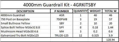 4m Guardrail kit with yellow bullnoses