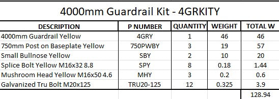4m Guardrail kit yellow