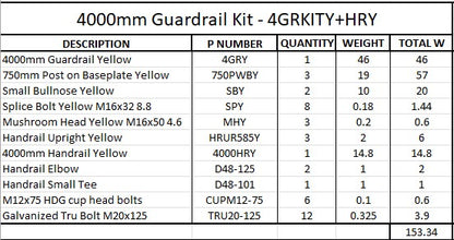 4m Guardrail kit yellow with handrail