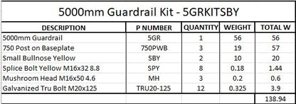 5m Guardrail kit with yellow bullnoses