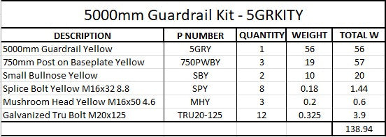 5m Guardrail kit yellow
