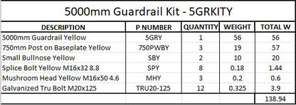 5m Guardrail kit yellow