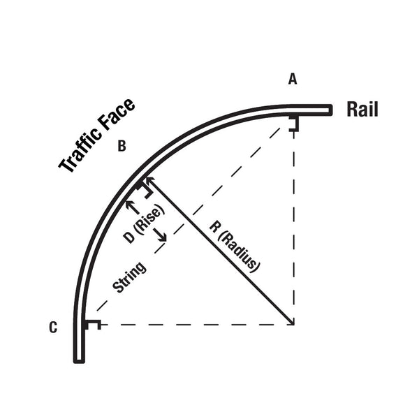 Buy Online Curved Guardrail | Guardrail Direct