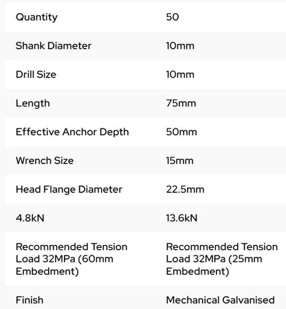 M10 x 75mm Masonry Anchor Screw Flange Head